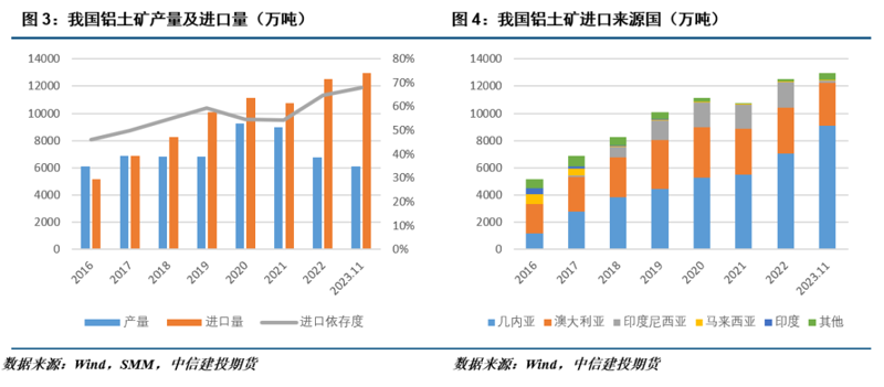 在探讨氧化铝与铝之间的关系时，我们常常会听到“一母同胞”这样的比喻。今天我们就通过一系列实例来揭开这一神秘面纱。