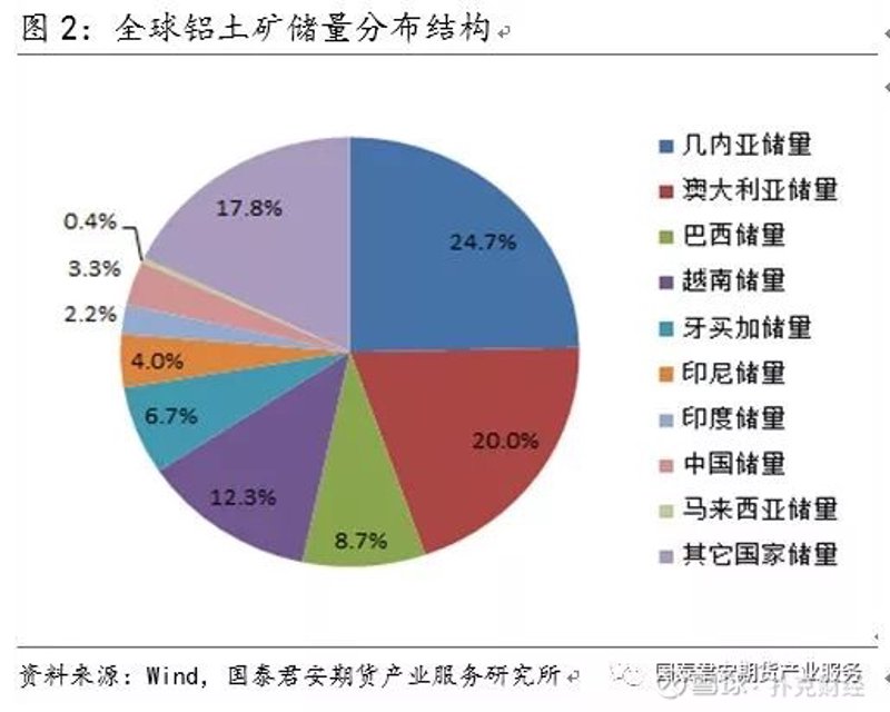 如何选择适合自己的能源开发项目？——以华能沿海(南通)能源开发为例