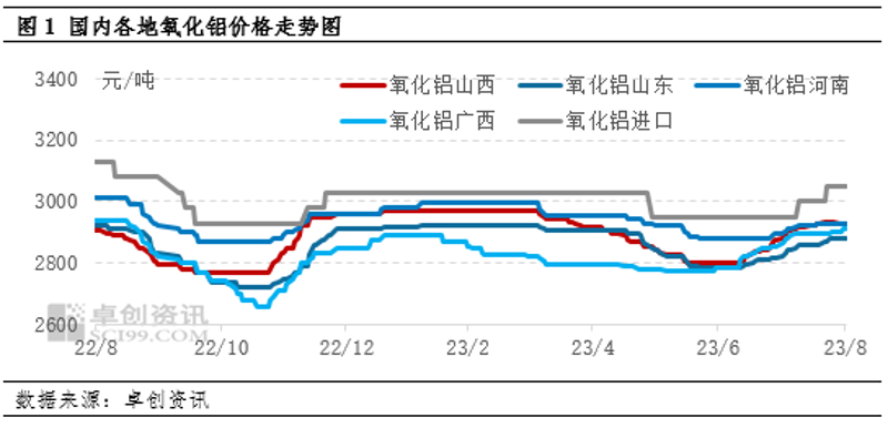 耐火材料，守护高温工业的安全